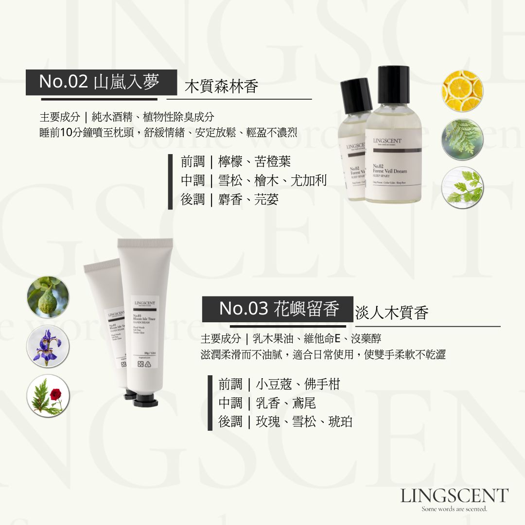 花影森境香調表：島嶼花香與深邃森林的舒壓氣息