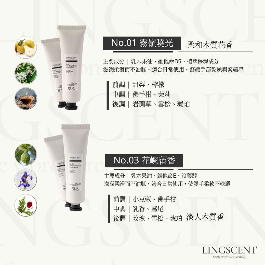 嶼林對影香調表：兩款不同層次的森林木質調與花香保養